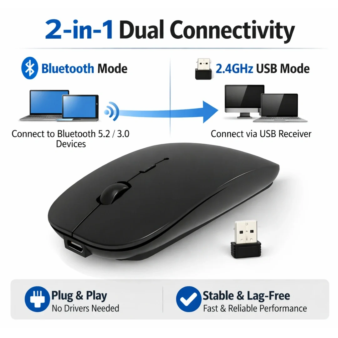 Tecmarx Glider 131 Wireless Mouse |  2-in-1 Dual Connectivity | Rechargeable | Silent Click - Image 8
