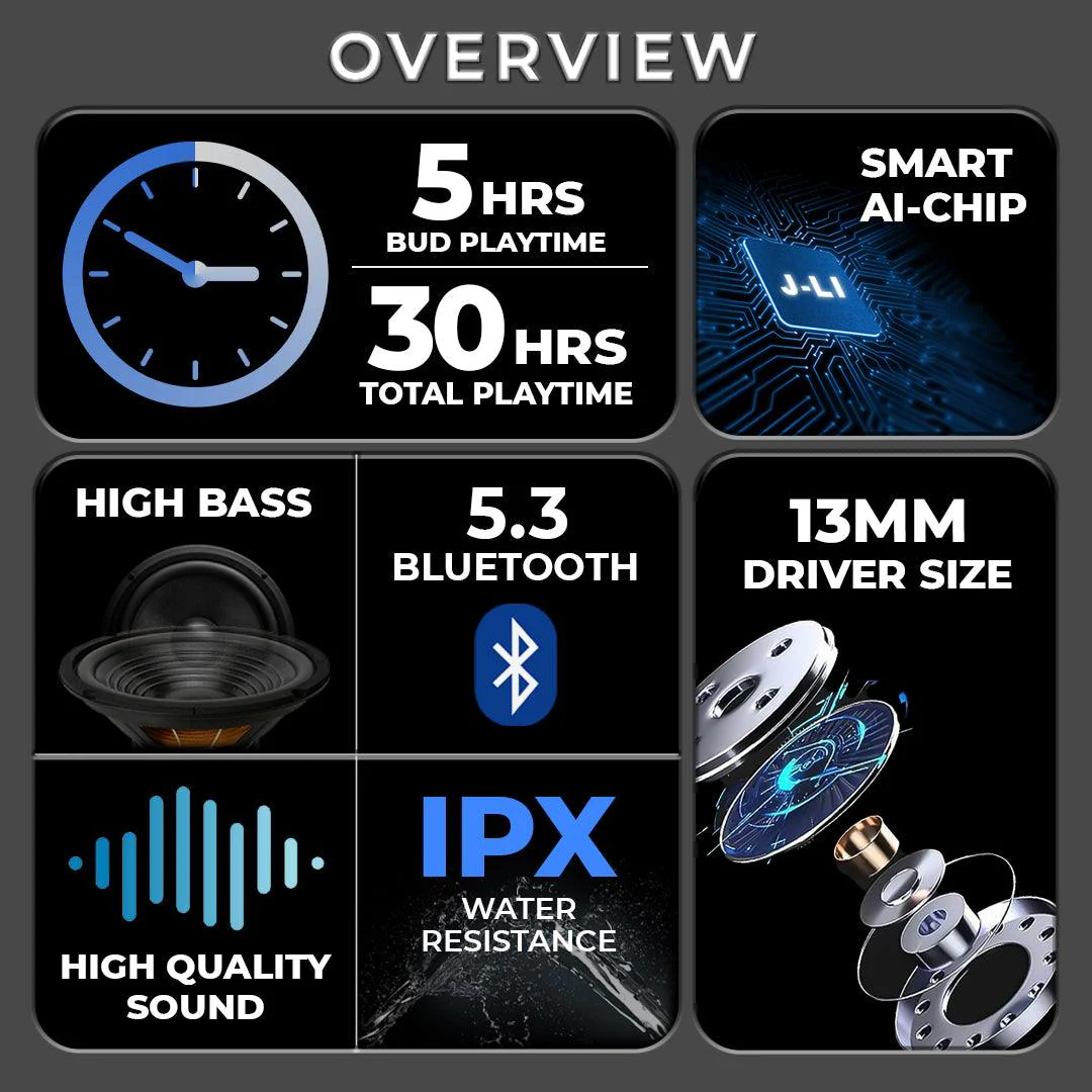 TecMarx Pluto Bluetooth Earbuds | 30 Hr Play Time | Ultra Light Weight | IPX Water Resistant - Image 3