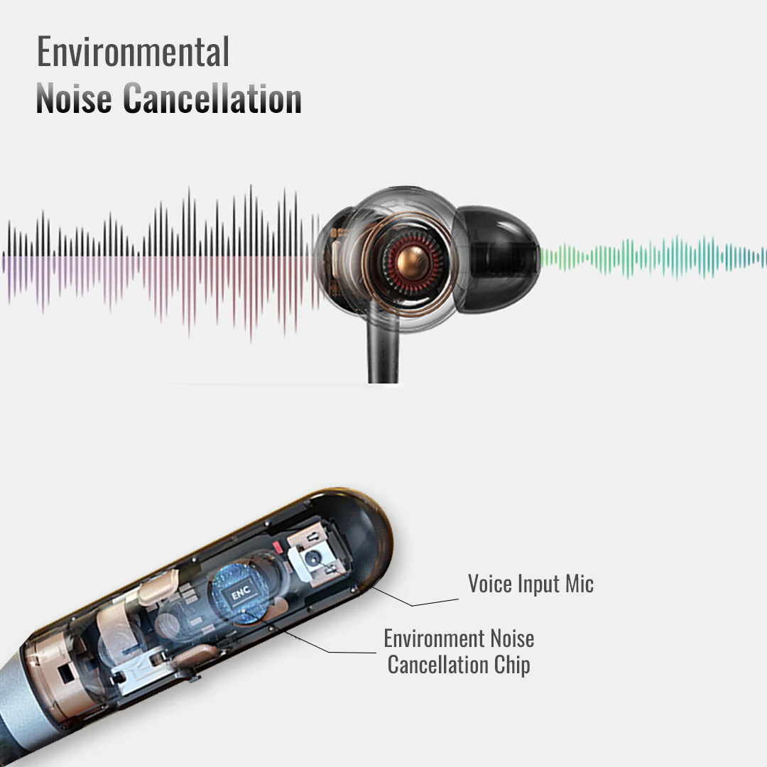 TecMarx PULSE_300 Bluetooth Neckband | 40 Hr Play Time | Powerful Bass | IPX Water Resistant | Vibration Motor - Image 7
