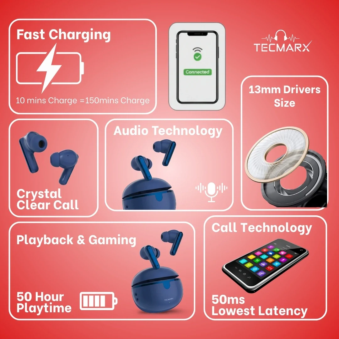 TecMarx Roar551 Bluetooth Earbuds | 50 Hr Playtime - Image 34