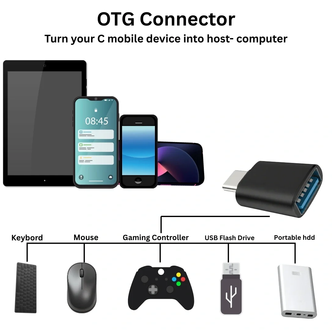 Tecmarx USB Type-A to Type-C OTG Adapter Connector | 5Gbps Fast Transfer | Fast Charging - Image 15