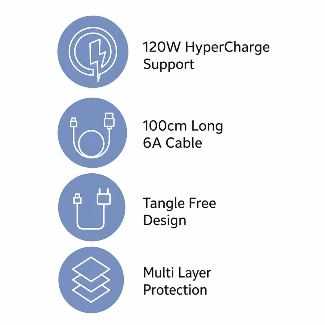Tecmarx 6A USB to Type-C Charging Cable | Under Rs.99 - Image 3