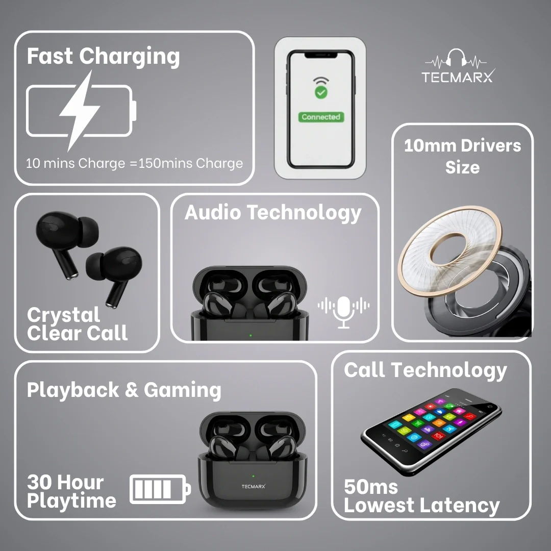 TecMarx NeoPod Bluetooth Earbuds | 30 Hr Playtime - Image 13