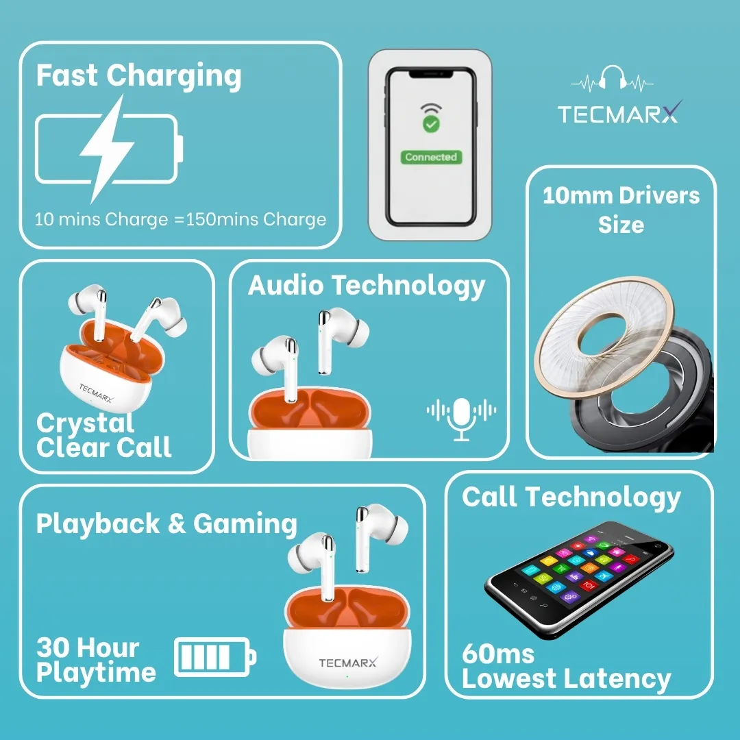 Wireless Roar Bluetooth Earbuds | 30 Hr Playtime - Image 20