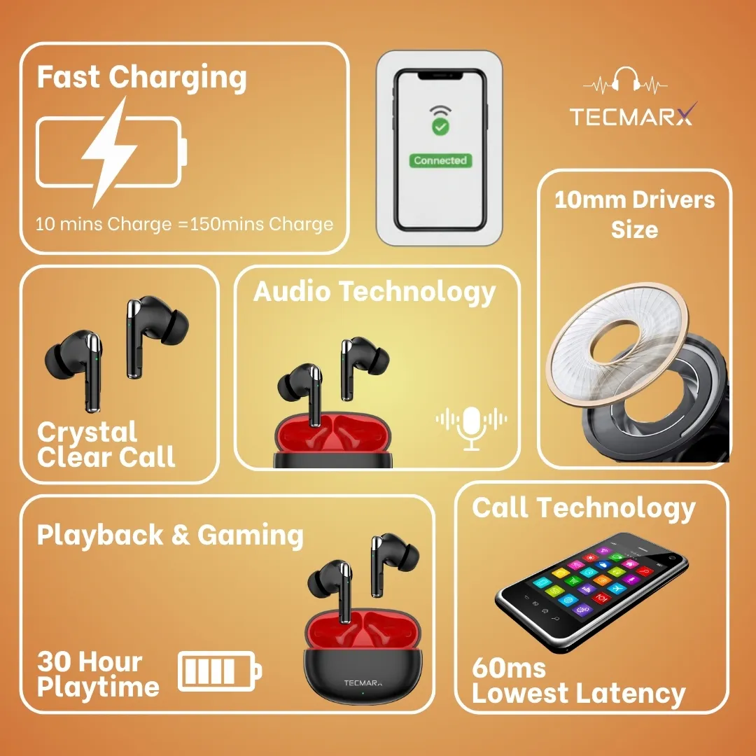 Wireless Roar Bluetooth Earbuds | 30 Hr Playtime - Image 6